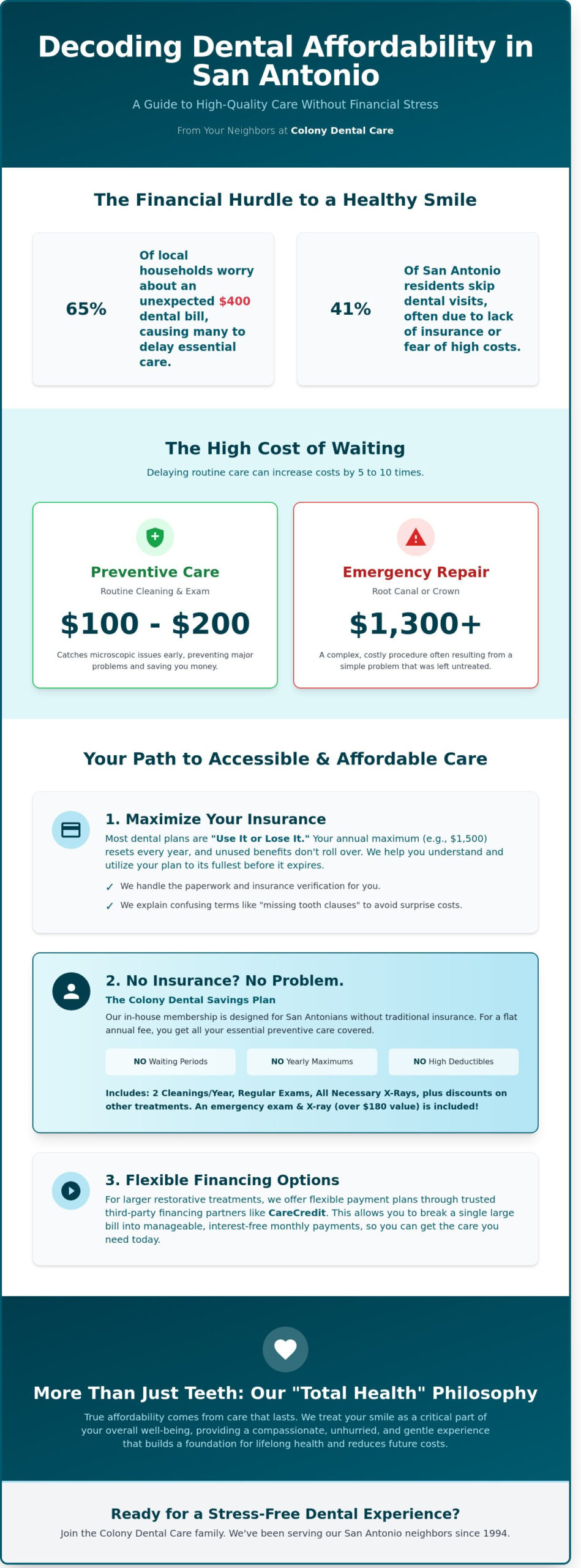 Affordable Family Dentist in San Antonio: Quality Care You Can Trust