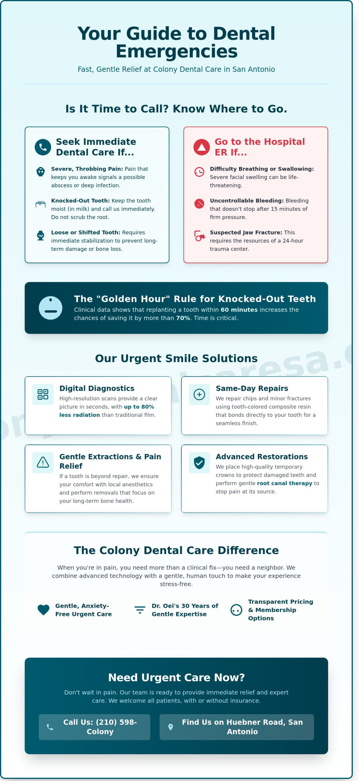 Emergency Dentist in San Antonio: Reassuring Urgent Care When You Need It Most
