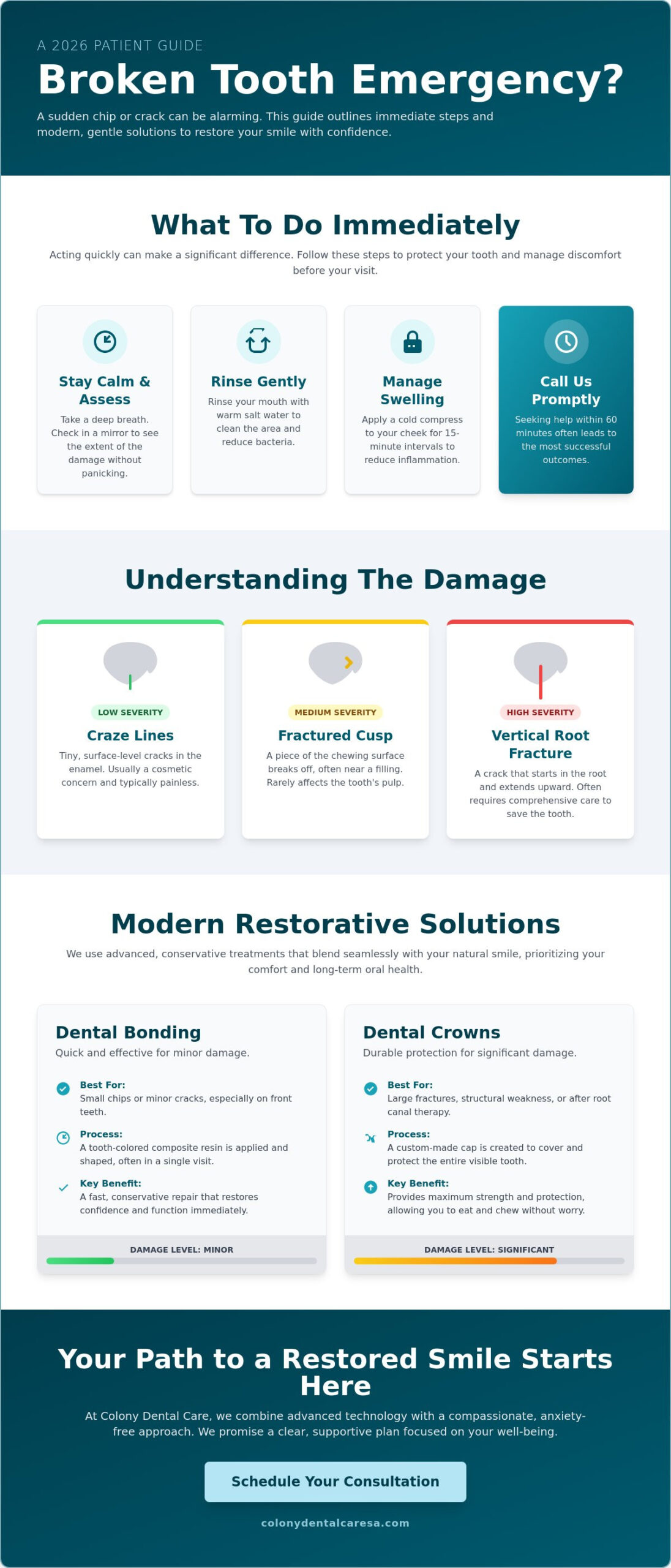 Broken Tooth Repair in San Antonio: Your 2026 Guide to Restoring Your Smile