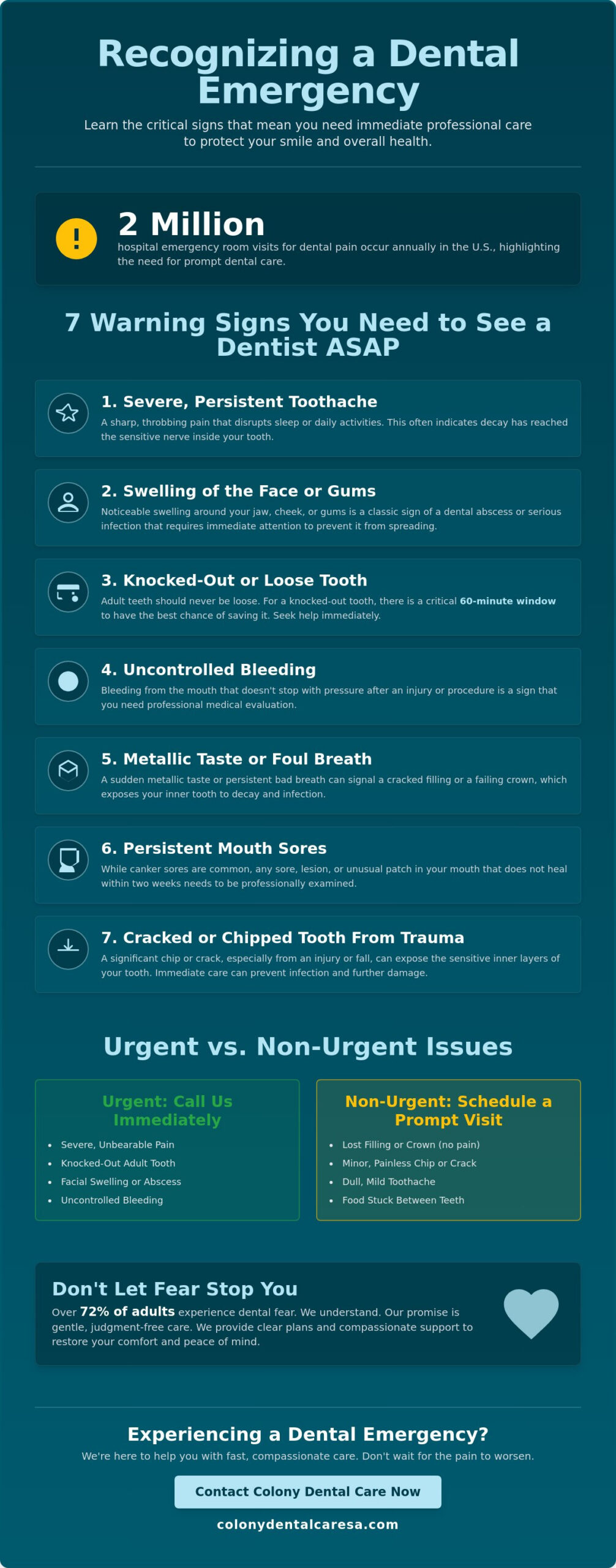 7 Signs You Need to See a Dentist ASAP: Urgent Oral Health Red Flags