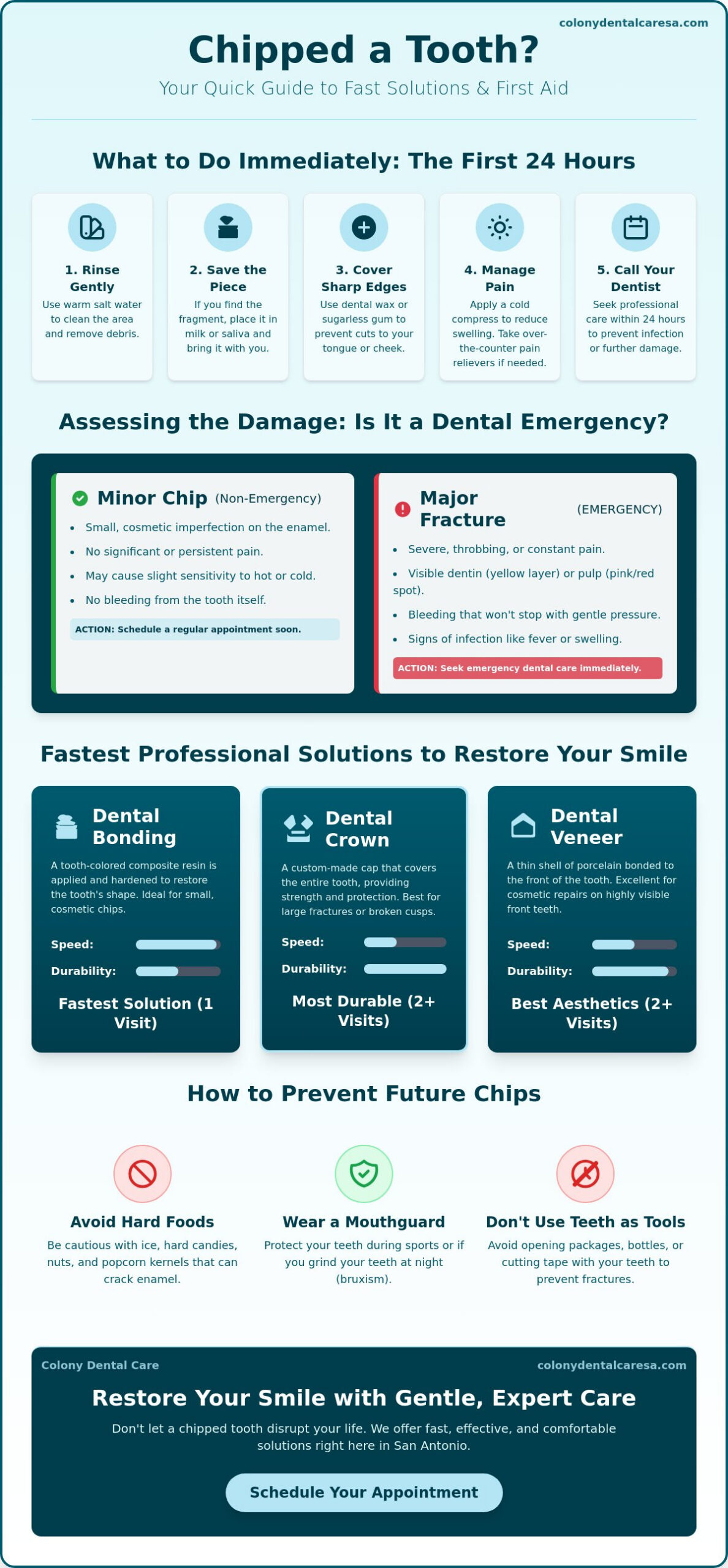 How to Fix a Chipped Tooth: Fast Solutions and Expert Care in San Antonio