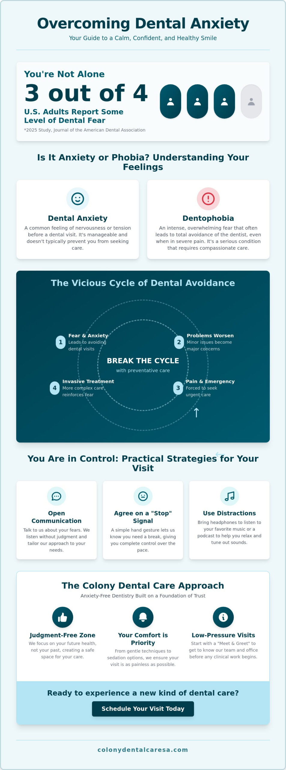How to Overcome Fear of the Dentist: A Reassuring Guide to Anxiety-Free Care