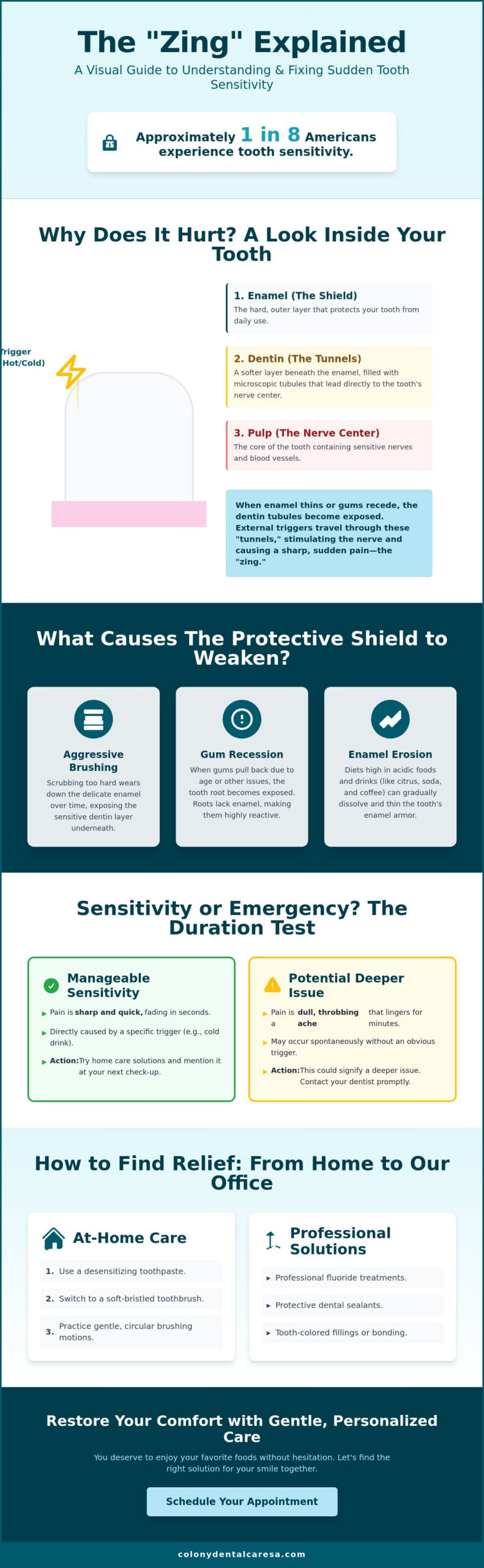 What Causes Sudden Tooth Sensitivity and How to Fix It: A Reassuring Guide