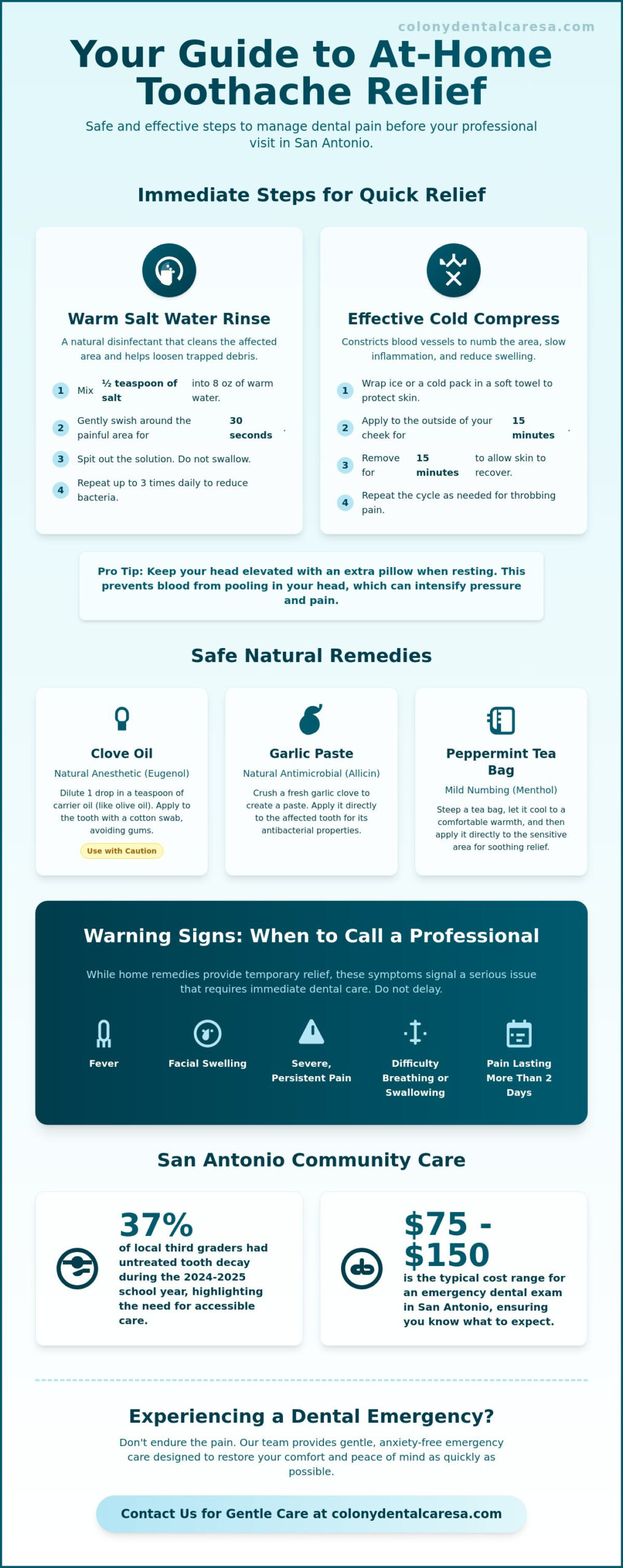 What to Do for a Toothache at Home: San Antonio Relief Guide (2026)