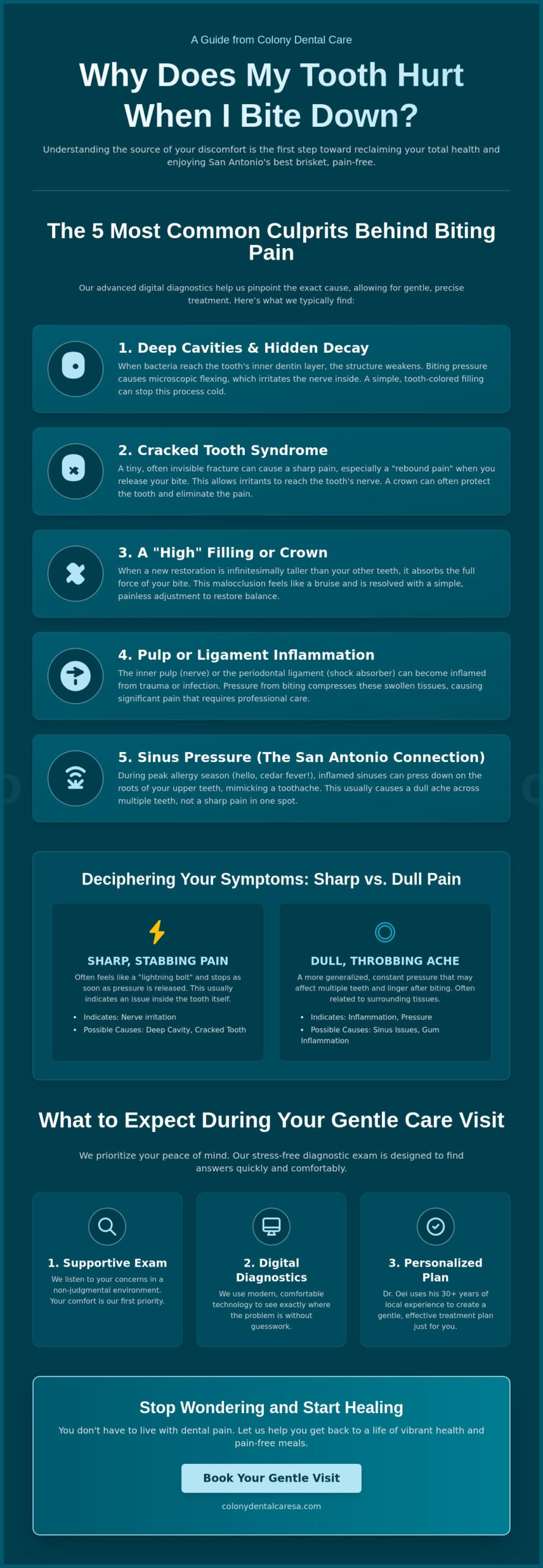 Why Does My Tooth Hurt When I Bite? A San Antonio Dentist’s Guide to Relief
