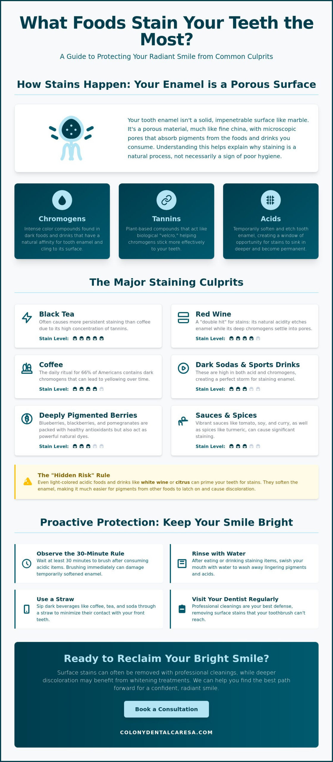 What Foods Stain Your Teeth the Most A San Antonio Guide to a Brighter Smile - Infographic - Colony Dental Caresa What Foods Stain Your Teeth the Most? A San Antonio Guide to a Brighter Smile