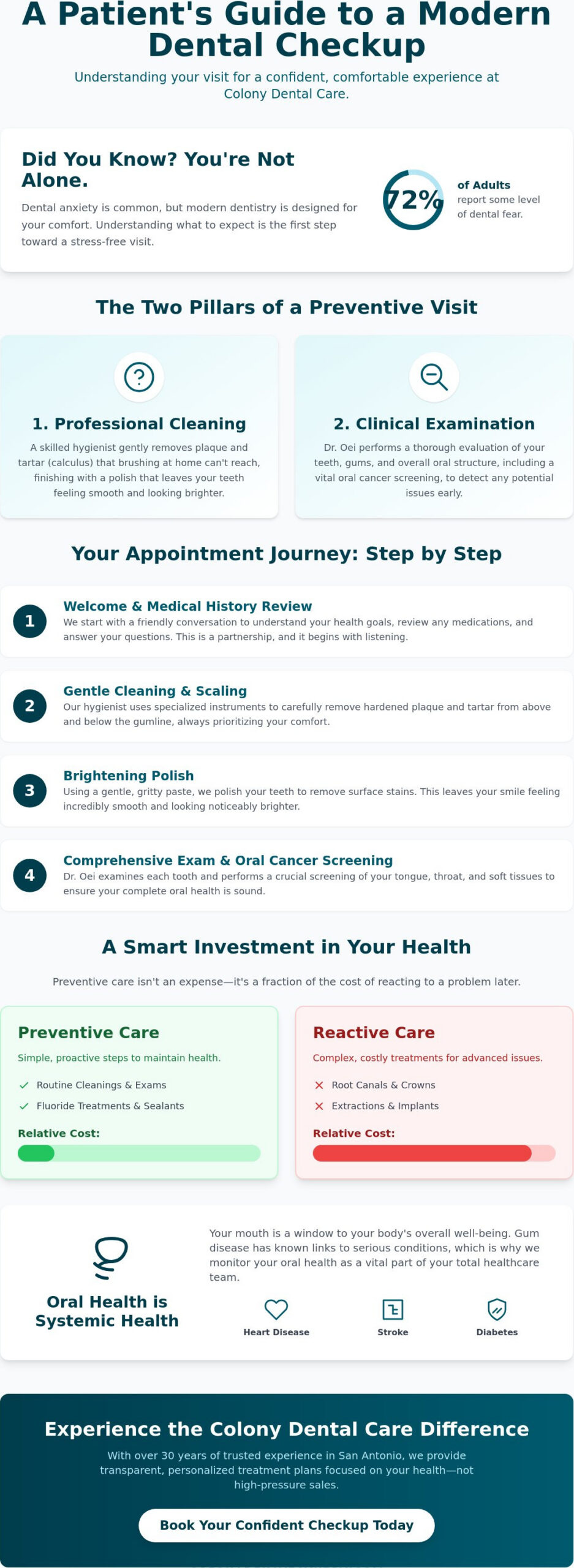 What to Expect at a Dental Checkup: Your Guide to Stress-Free Care in San Antonio