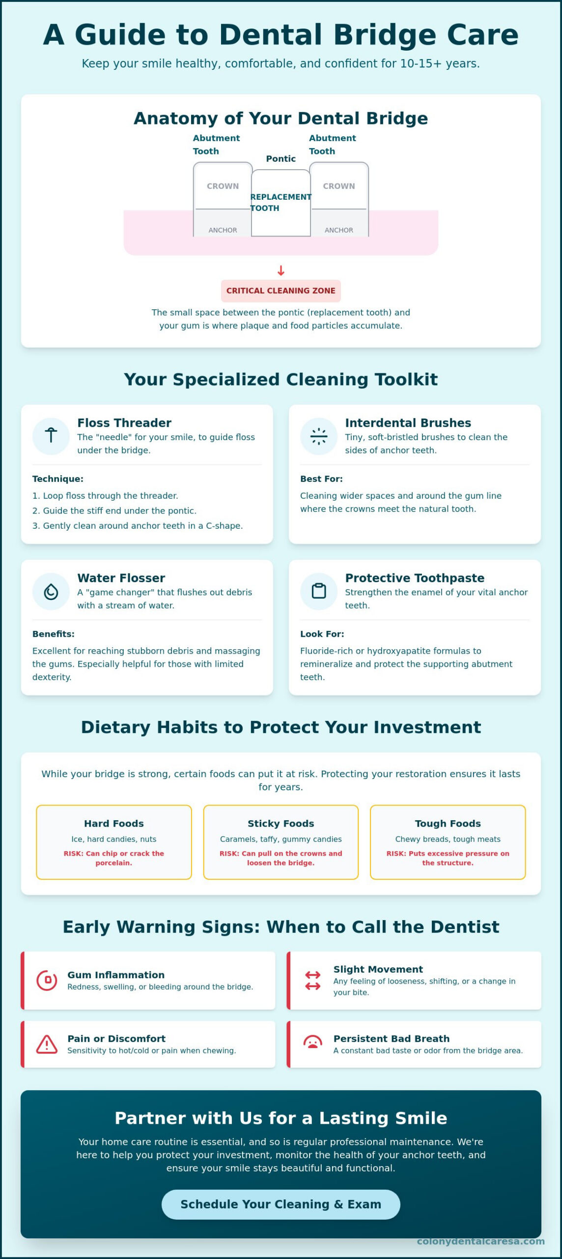 Caring for Dental Bridges A Reassuring Guide to Longevity and Comfort - Infographic - Colony Dental Caresa Caring for Dental Bridges: A Reassuring Guide to Longevity and Comfort