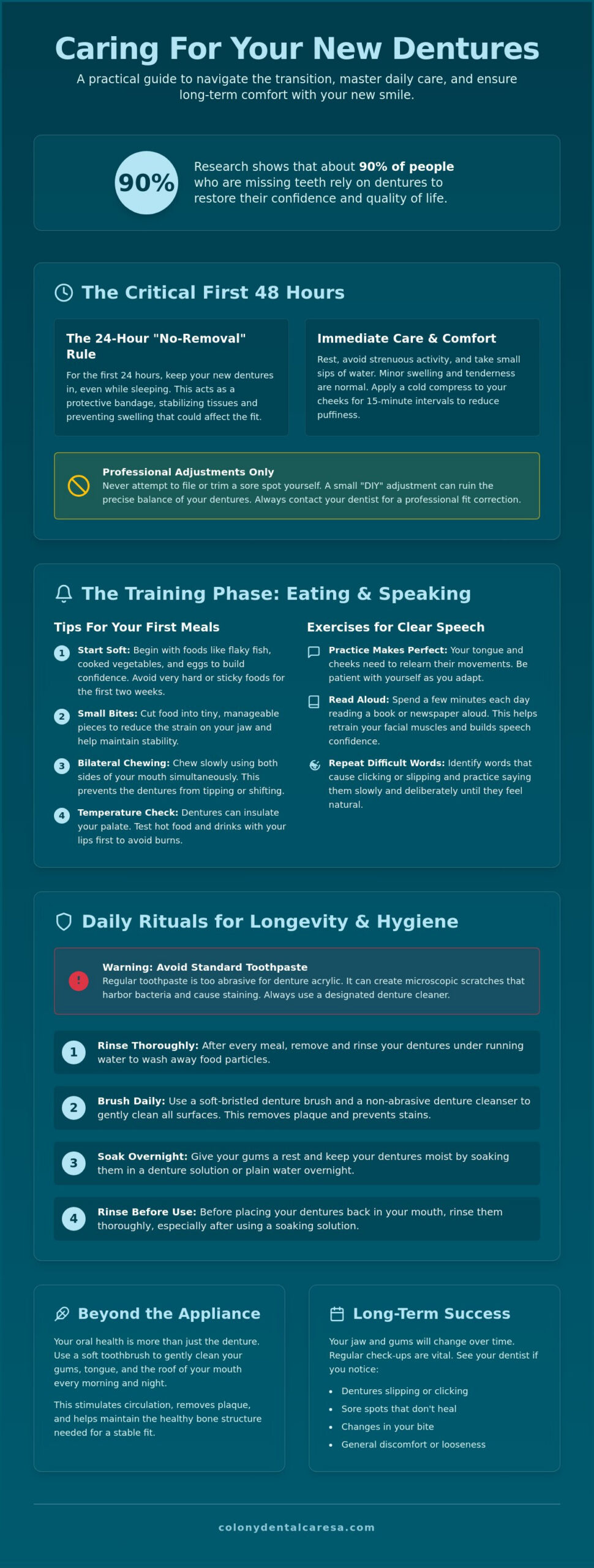 Caring for Your New Dentures A Reassuring Guide to Your Best Smile 2026 - Infographic - Colony Dental Caresa Caring for Your New Dentures: A Reassuring Guide to Your Best Smile (2026)