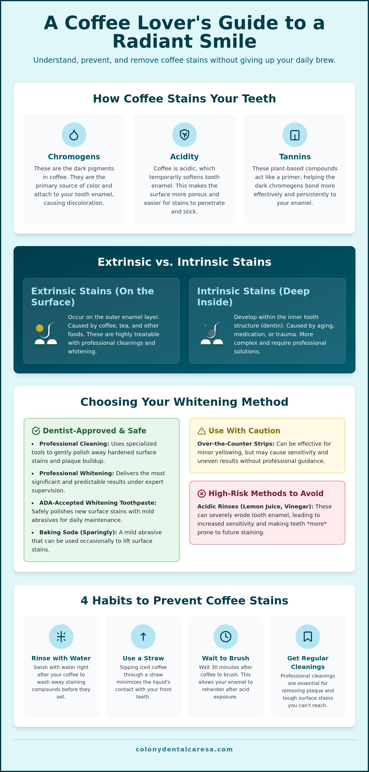 Effective Ways to Remove Coffee Stains from Teeth Without Giving Up Your Brew - Infographic - Colony Dental Caresa Effective Ways to Remove Coffee Stains from Teeth Without Giving Up Your Brew