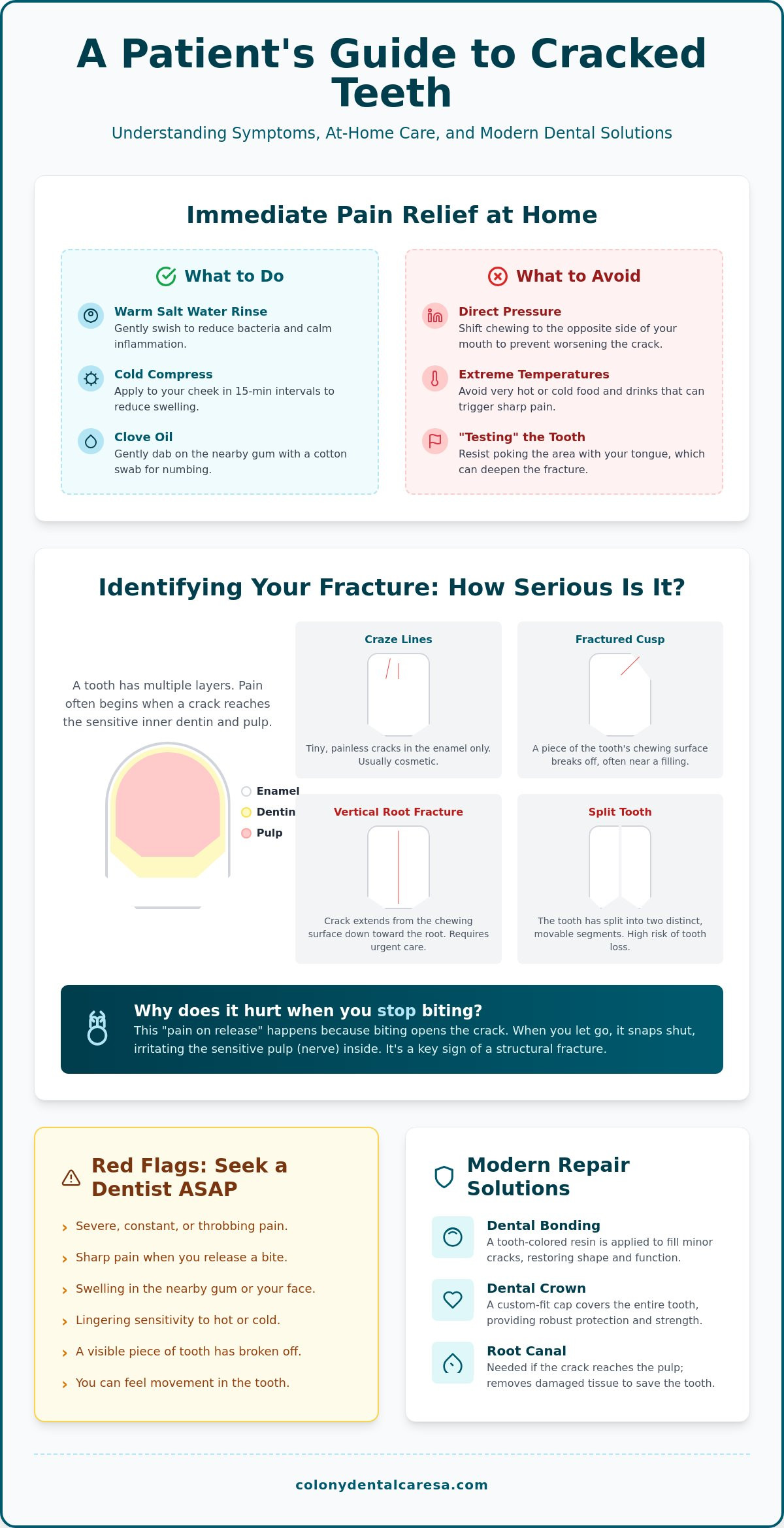 Cracked Tooth Pain Relief Safe Home Remedies When to See a Dentist in 2026 - Infographic - Colony Dental Caresa Cracked Tooth Pain Relief: Safe Home Remedies & When to See a Dentist in 2026