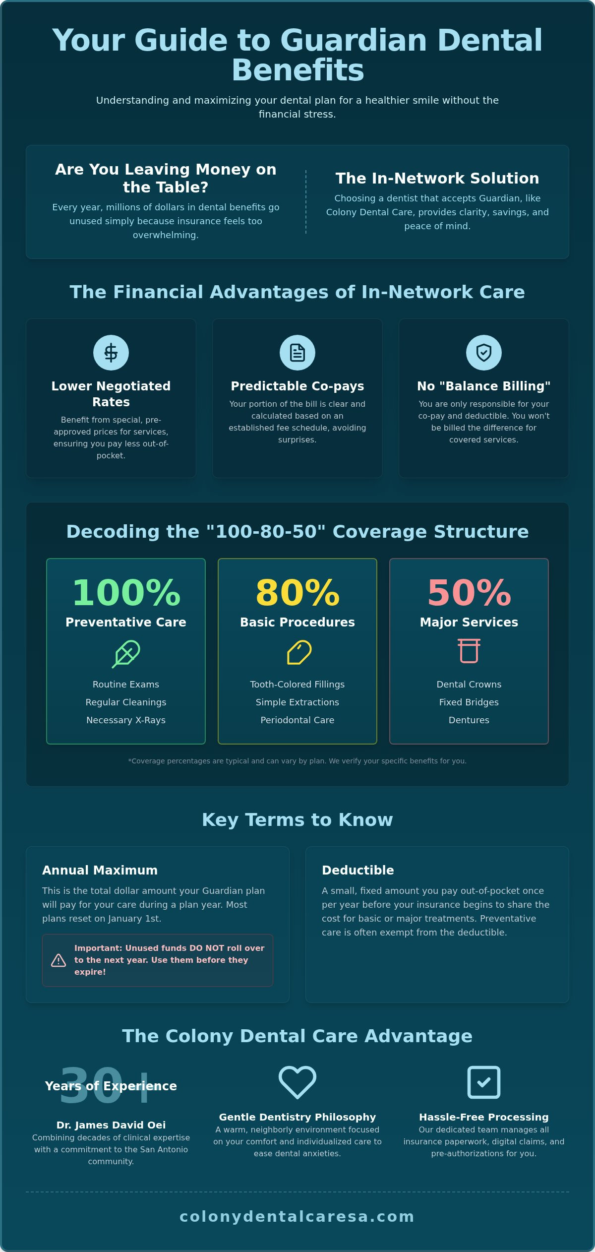 Dentist That Accepts Guardian in San Antonio Maximise Your Benefits at Colony Dental Care - Infographic - Colony Dental Caresa Dentist That Accepts Guardian in San Antonio: Maximise Your Benefits at Colony Dental Care