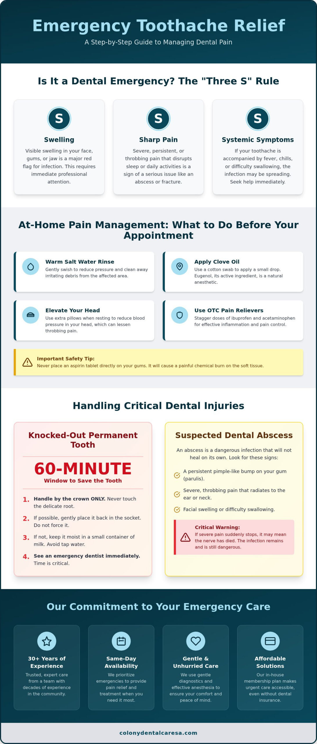 Emergency Toothache Relief in San Antonio Fast Pain Management Expert Care - Infographic - Colony Dental Caresa Emergency Toothache Relief in San Antonio: Fast Pain Management & Expert Care
